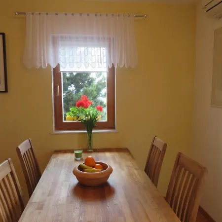 Holiday home Apartma Panorama Pocetrtek *